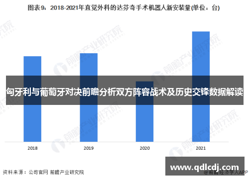 匈牙利与葡萄牙对决前瞻分析双方阵容战术及历史交锋数据解读