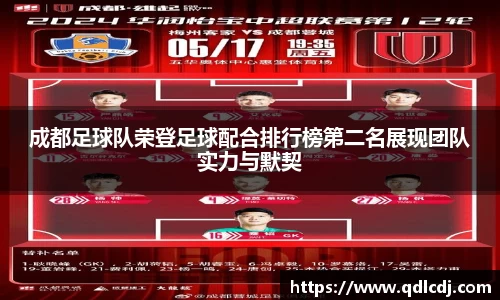 成都足球队荣登足球配合排行榜第二名展现团队实力与默契