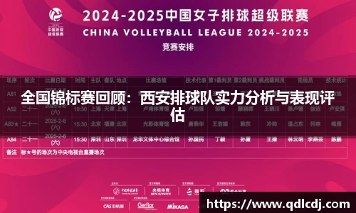 全国锦标赛回顾：西安排球队实力分析与表现评估