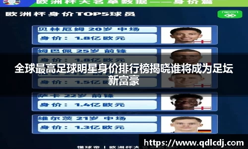 全球最高足球明星身价排行榜揭晓谁将成为足坛新富豪